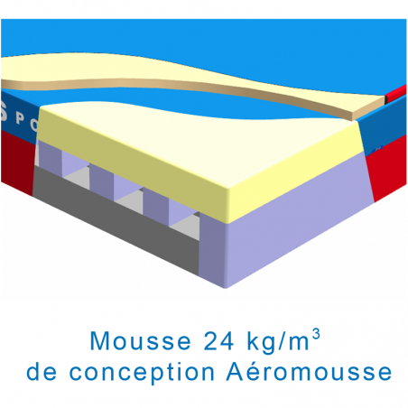 MATELAS PERCHE MEETING DIMASPORT7.00 X 5.00 X 0.80/0.50M