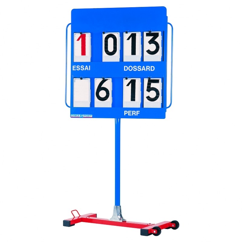 PERFORMANCE INDICATOR CART