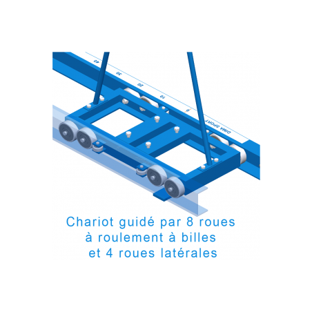 POLE-VAULT RAIL WITH SLIDING CART TO BE FIXED OR EMBEDDED PER LINEAR METER