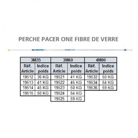 FIBERGLASS PACER ONE POLEFROM 3M35 TO 4M
